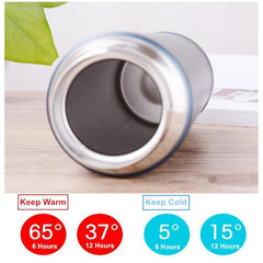 Stainless Steel Insulated Tumbler Reusable Water Bottle